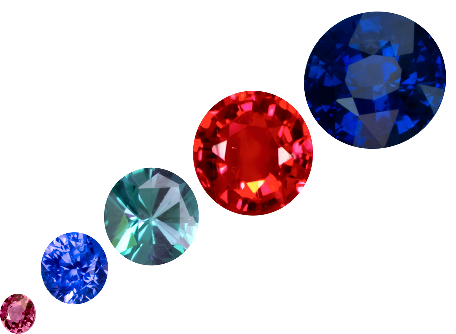 Birthstone